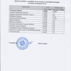 1 Decizia 9 1-10