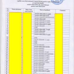 15 Decizie 9 15 cp a-2