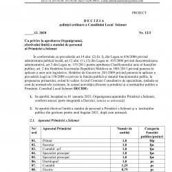 PROIECTE DE DECIZII Consiliul Local Selemet-10