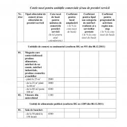 PROIECTE DE DECIZII Consiliul Local Selemet-16