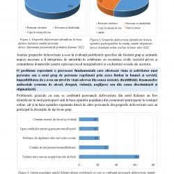 22.08.22 Proiect Plan Strategic Dezvoltare Servicii Sociale Selemet_00008