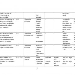 22.08.22 Proiect Plan Strategic Dezvoltare Servicii Sociale Selemet_00019
