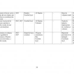22.08.22 Proiect Plan Strategic Dezvoltare Servicii Sociale Selemet_00026
