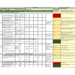 19_Selemet Mă Implic_Fişa de monitorizare_I_1