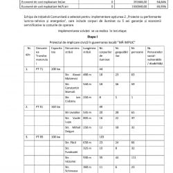 decizie-3-2-2022 625940dc0621a_page-0009