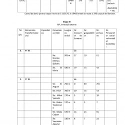 decizie-3-2-2022 625940dc0621a_page-0012