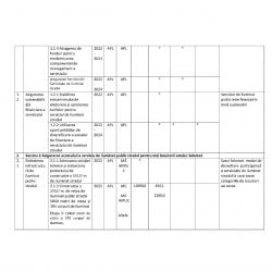 decizie-3-2-2022 625940dc0621a_page-0021