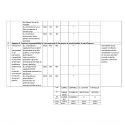 decizie-3-2-2022 625940dc0621a_page-0023