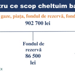 d47c3c006de983011ccca3072e4ac5bd-21
