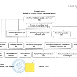 Captură de ecran_13-2-2025_104622_