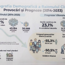 642182145_1208510251446216_4453286947923495344_n