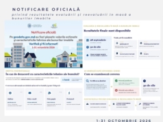 NOTIFICARE OFICIALĂ PENTRU PROPRIETARII DE BUNURI IMOBILE